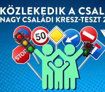 Ismet Kozlekedik a csalad jovore a fodij egy Skoda Scala 360x315