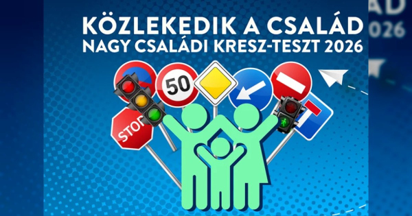 Ismet Kozlekedik a csalad jovore a fodij egy Skoda Scala